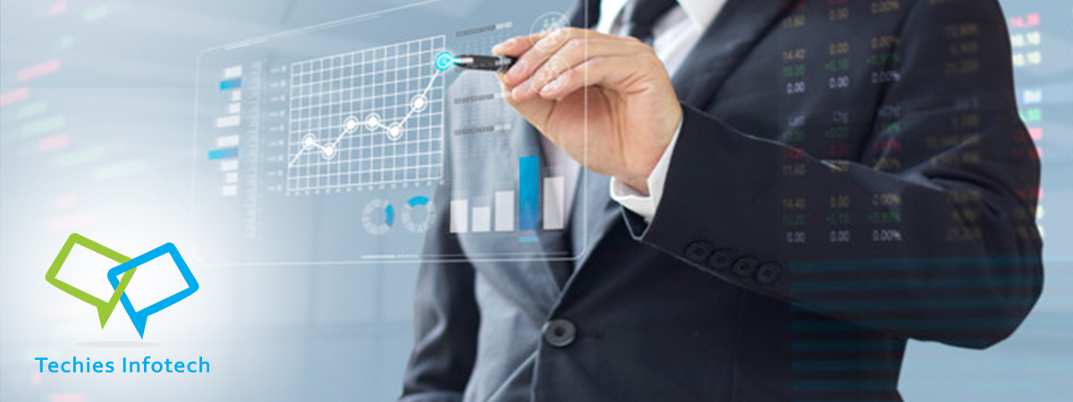 How a Content Marketing Strategy Helps You Build a Brand